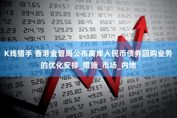 K线猎手 香港金管局公布离岸人民币债券回购业务的优化安排_措施_市场_内地